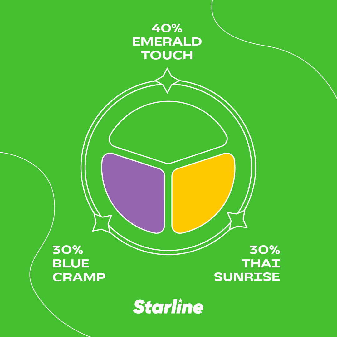 Starline Emerald Touch 25g