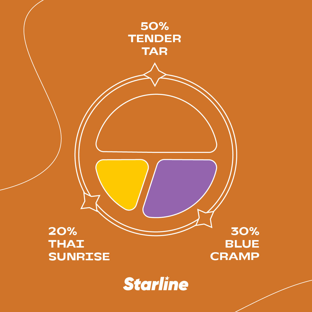 Starline Tender Tar 25g
