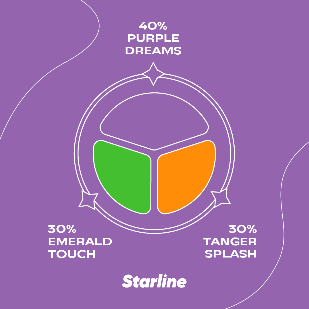 Starline Purple Dreams 25g
