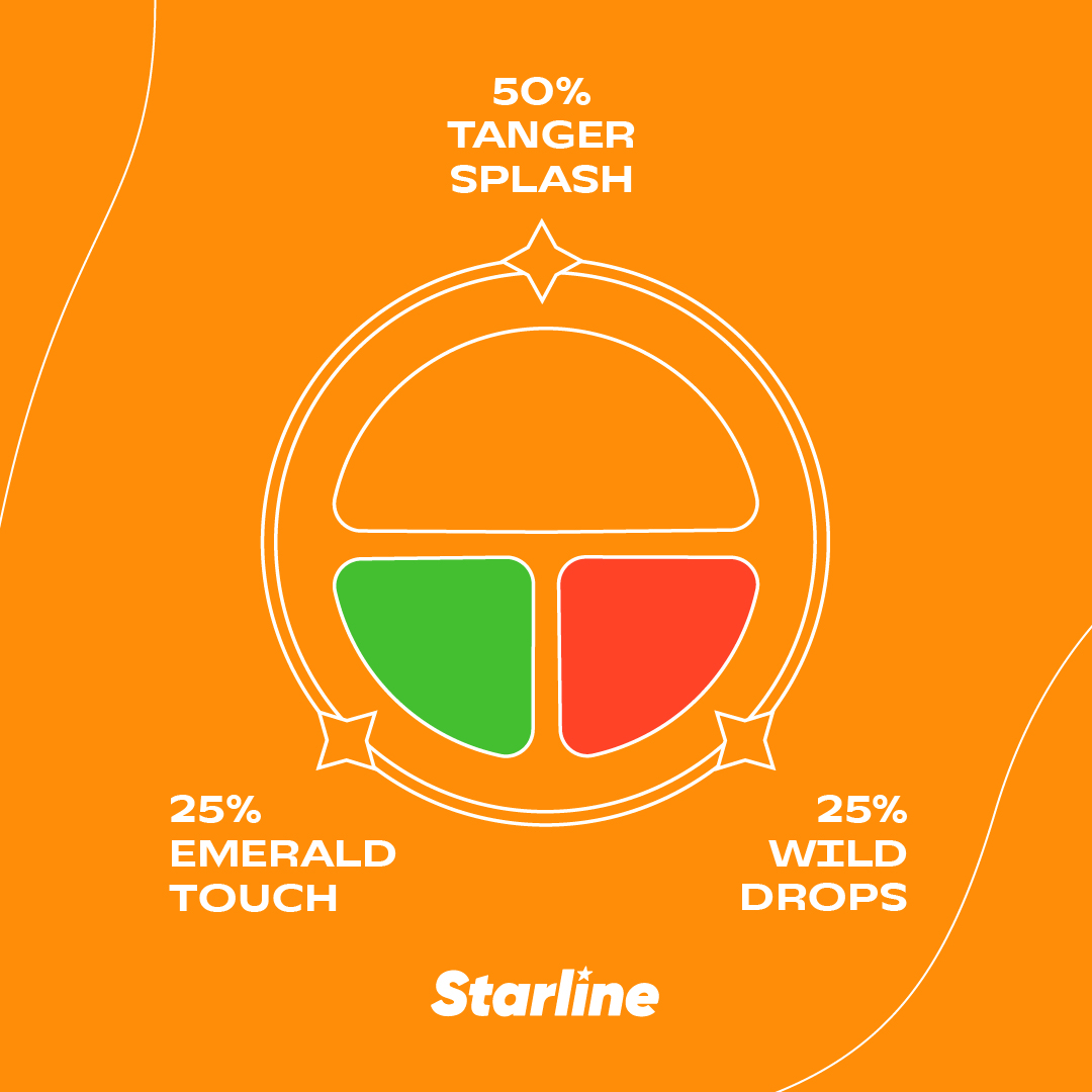 Starline Tanger Splash 250g