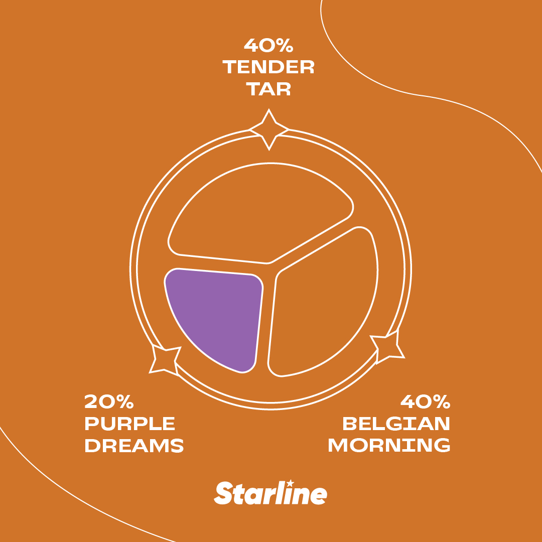 Starline Tender Tar 250g