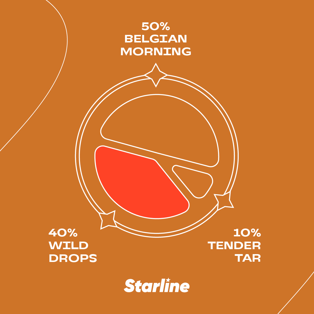 Starline Belgian Morning 25g